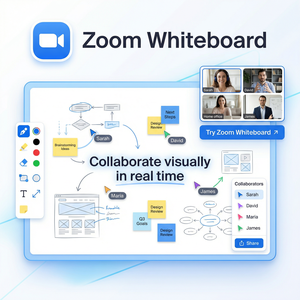 【Zoom官网】品牌 - Zoom Google Drive集成